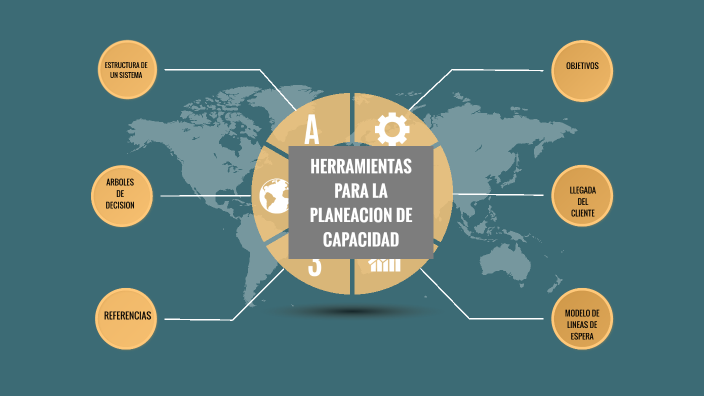 HERRAMIENTAS PARA LA PLANEACION DE LA CAPACIDAD by Héctor Isaí Márquez