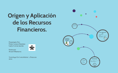 Estado de Origen y Aplicación de Fondos. by Helen Martínez on Prezi