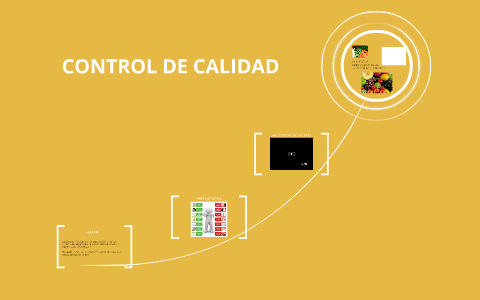 CONTROL DE CALIDAD by yulber gomez on Prezi