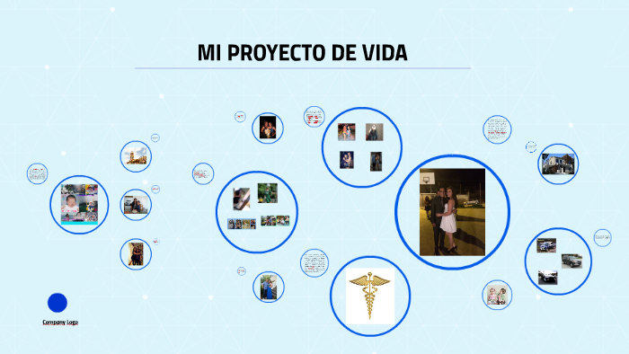 MI PROYECTO DE VIDA by Elizabeth Rosales on Prezi