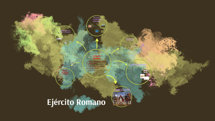 Ejército Romano by Daniel Cebreiro on Prezi
