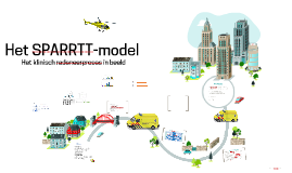 Het SPARRTT-model