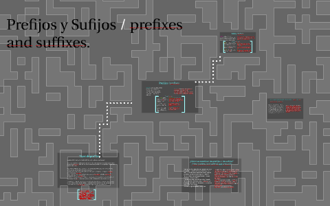 Prefixes and Suffixes in SPANISH, Prefijos y Sufijos