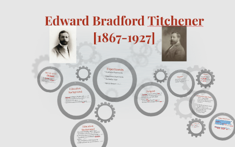 edward titchener major experiments