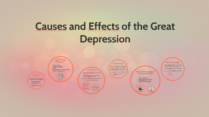 causes and effects of the great depression