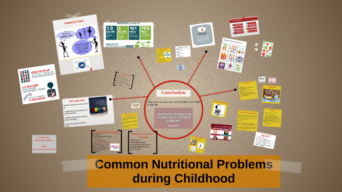 common-nutritional-problems-by-ayesha-iftikhar