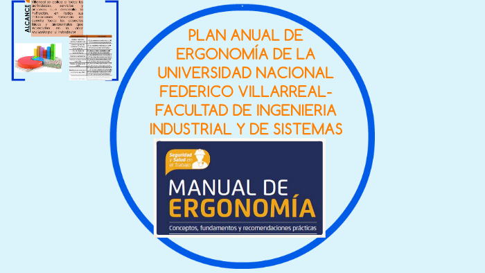 Plan Anual De Ergonomia De La Universidad Nacional Federico By