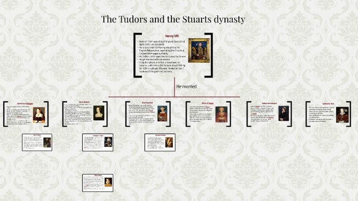 Tudors And Stuarts An Expert Guide To The Rivalry Between The tudors-and-stuarts-an-expert-guide-to-the-rivalry-between-the
