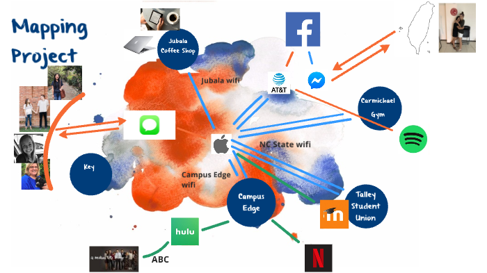 Mapping Project by Kaylie Hinckley on Prezi