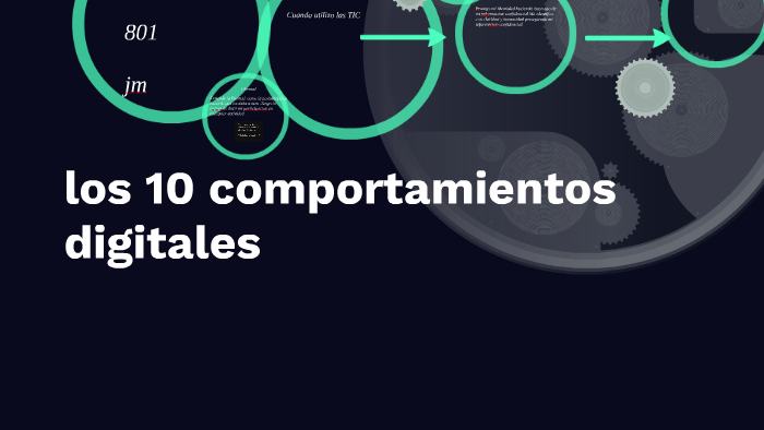 Los 10 Comportamientos Digitales By Leidy Reina On Prezi