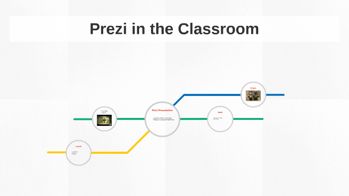Prezi in the Classroom by Miss Cabrera on Prezi