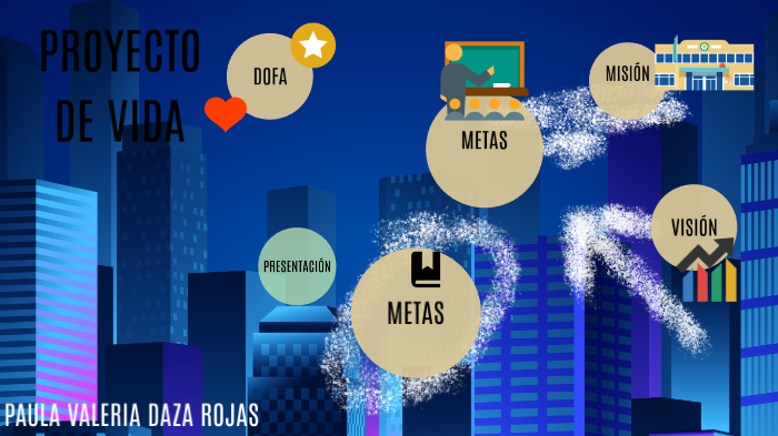 PROYECTO DE VIDA by Paula Valeria Daza Rojas on Prezi