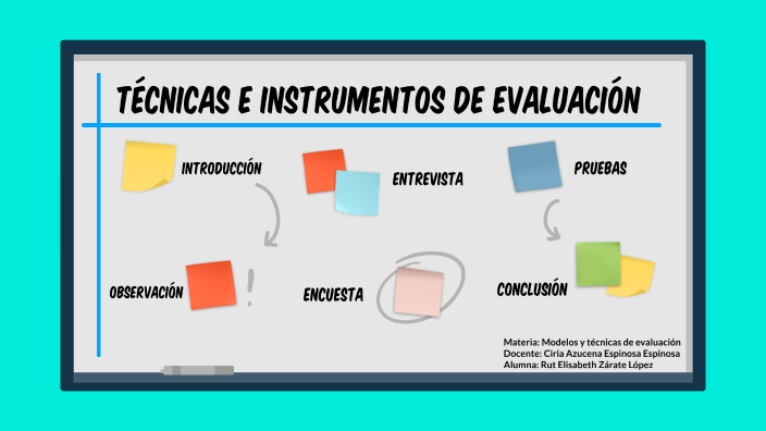 TÉCNICAS E INSTRUMENTOS DE EVALUACIÓN by Rut Zárate on Prezi