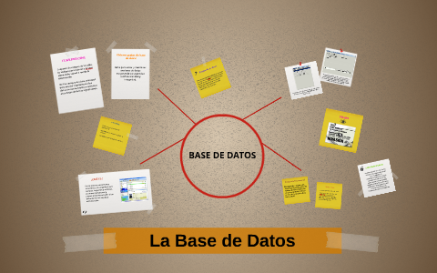 BASE DE DATOS by Ailin Dalmau on Prezi