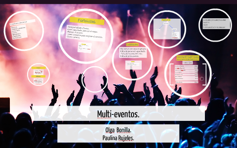Multi-eventos. by Olga Lucia Bonilla on Prezi