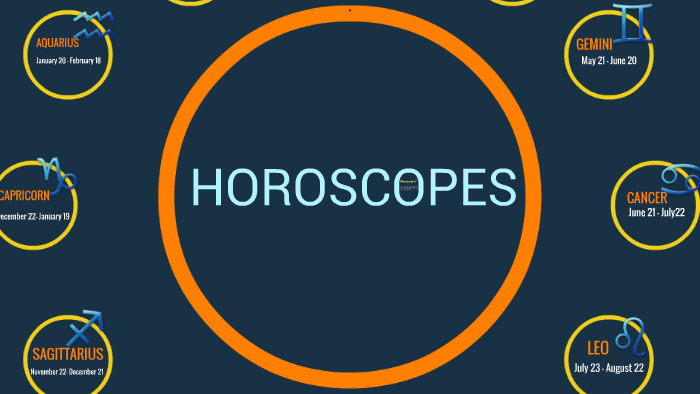 horoscope ign