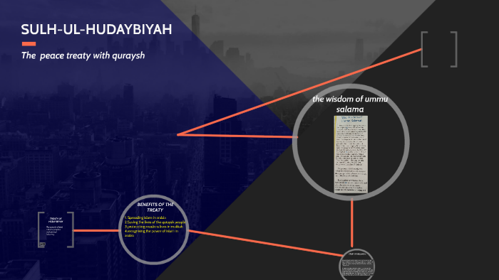 timeline of sulh al hudaybiyah by zaid kashif on Prezi