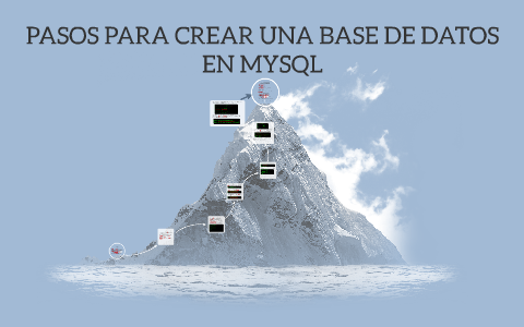 PASOS PARA CREAR UNA BASE DE DATOS EN by Majo Mestra on Prezi
