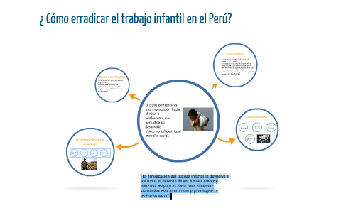 ¿Cómo erradicar el trabajo infantil en el Perú? by daniela santos on Prezi