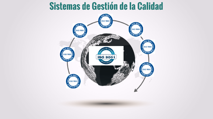 Sistemas de Gestión de la Calidad by Maythe Lizbeth Guaman Frias on Prezi