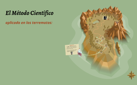 El Metodo Cientifico by miziara assy on Prezi