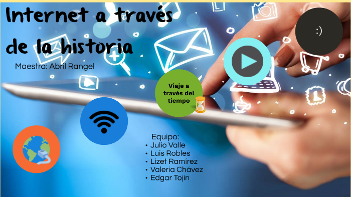 Internet a través de la historia by Valeria Chavez on Prezi