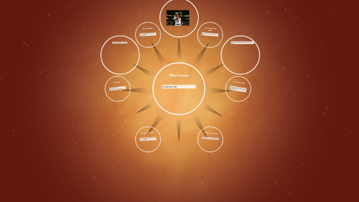 Allen Iverson by Troy N on Prezi