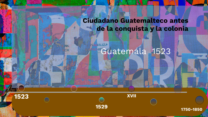 Linea de tiempo: Ciudadano Guatemalteco antes de la conquista y la ...