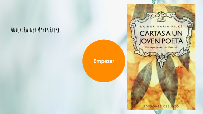Cartas A Un Joven Poeta Resumen De Cada Capitulo