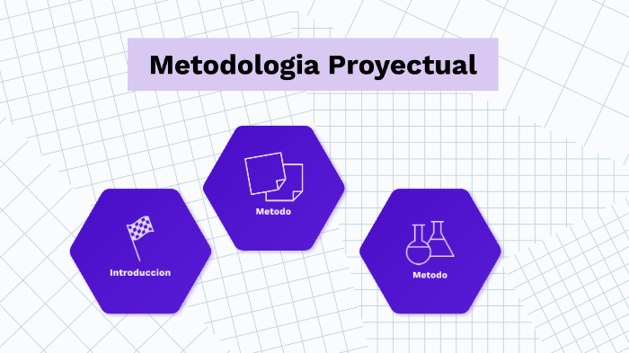 Metodología Proyectual by David Naranjo on Prezi