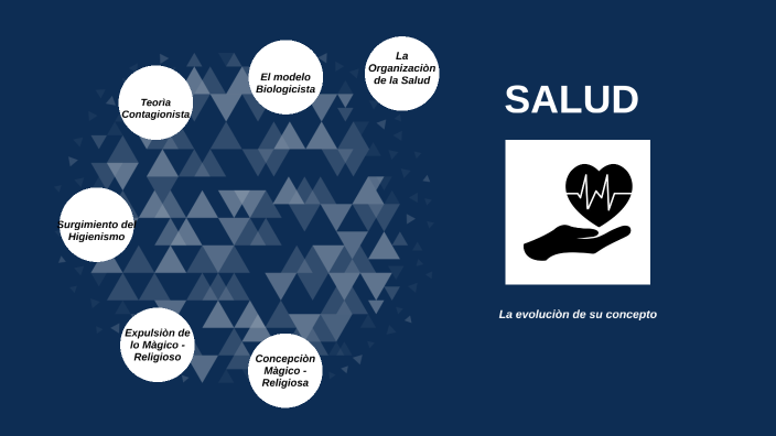 Salud: La evolución de su concepto by Maria Belén Alvizo on Prezi