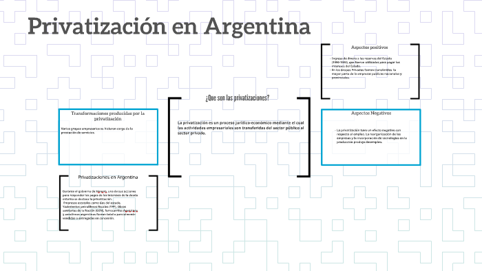 Privatización En Argentina By Matias Rios On Prezi 0146