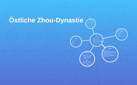 Ostliche Zhou Dynastie By Marisabel Fass On Prezi Next