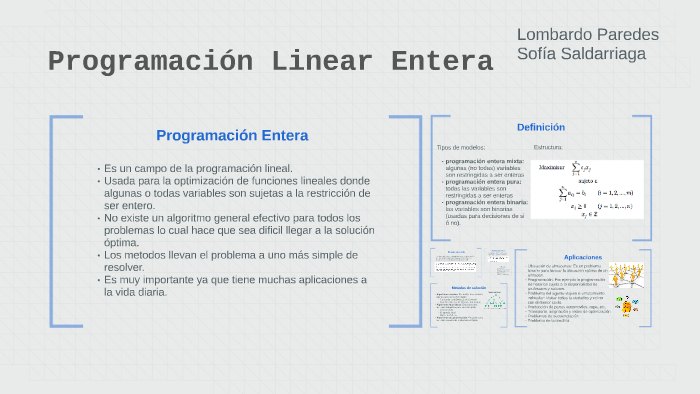 Programacion Entera by Sofia Saldarriaga