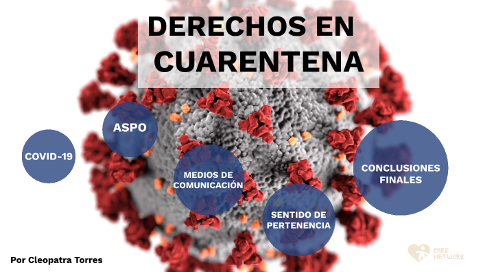 Derechos Humanos en el marco de la pandemia coronavirus by Cleopatra ...
