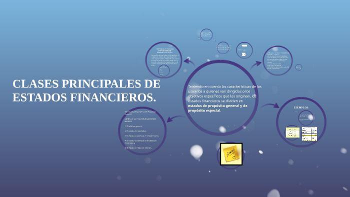 CLASES PRINCIPALES DE ESTADOS FINANCIEROS. by adriana guerrero on Prezi