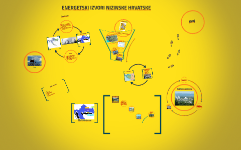 David Petric ENERGETSKI IZVORI NIZINSKE HRVATSKE by David Petric on Prezi