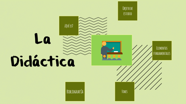 La Didáctica by Daniela Juárez on Prezi