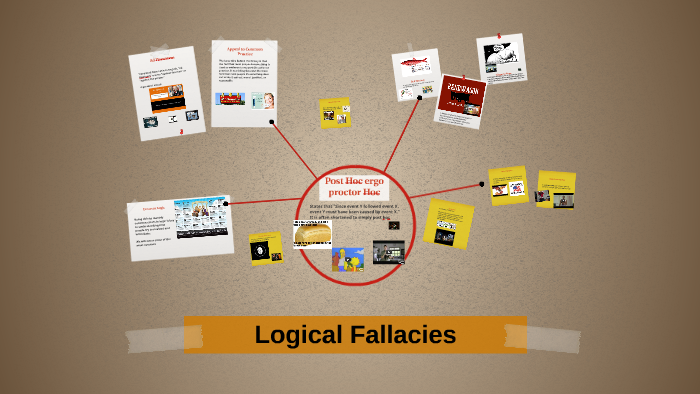 Logical Fallacies by Kaitlynn Gee