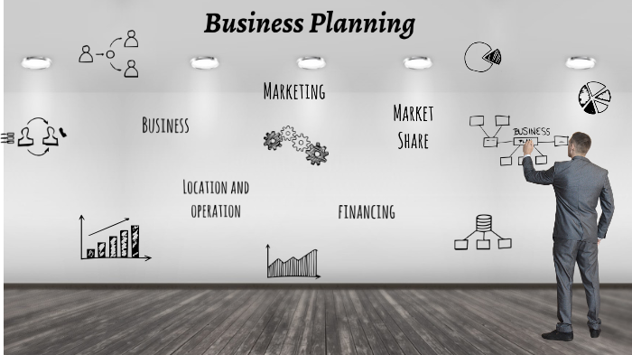 Business Plan by Lili Che on Prezi