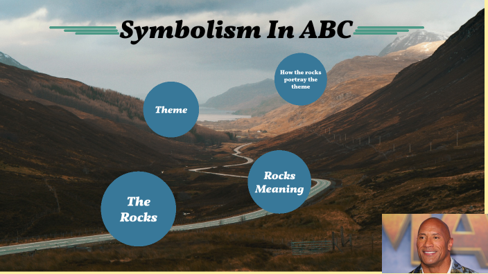 Abc Symbolize Basic Symbolism in ABC by Abdullah Ahsan on Prezi