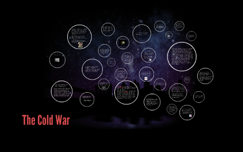 The Cold War by Anna Cincotti on Prezi