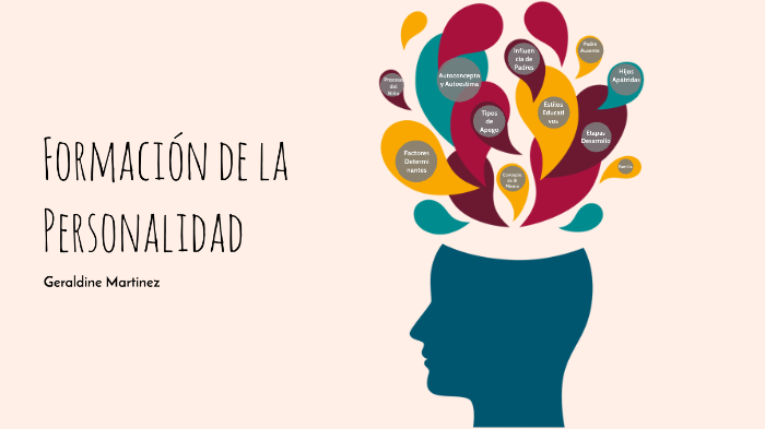 Formación de la Personalidad by Geraldine Martínez Cedeño on Prezi