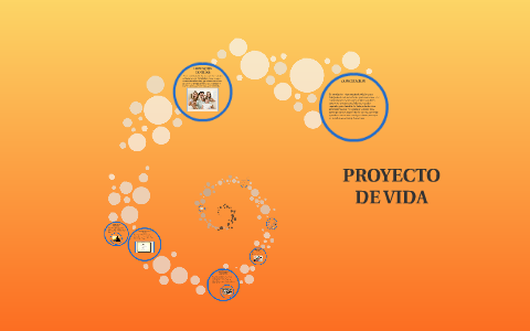 PROYECTO DE VIDA by Leidy Yuliana Restrepo Galvis on Prezi