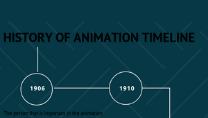 HISTORY OF ANIMATION TIMELINE by Amya Pearson [STUDENT] on Prezi Design