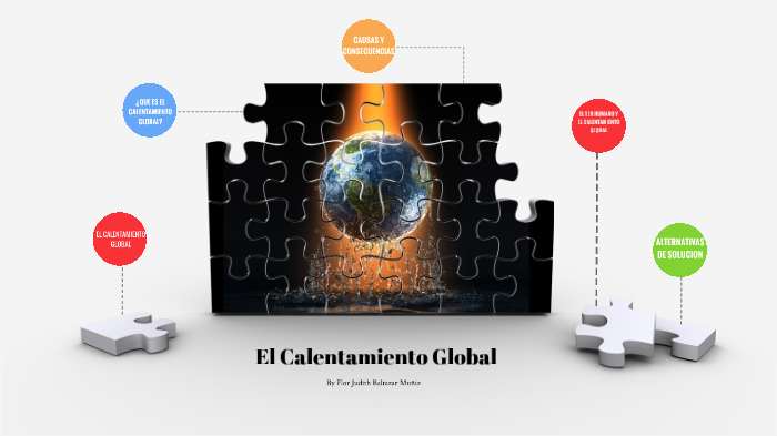 El Calentamiento Global by Judith Baltazar Muñiz on Prezi