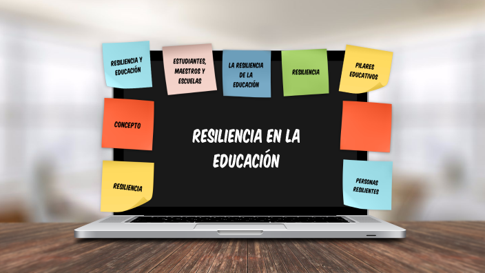 La Resiliencia En La Educación By Giovana Ponce On Prezi