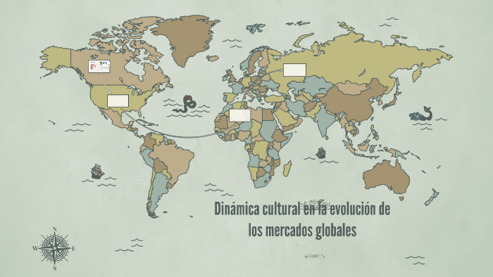 Dinamica cultural en la evolucion de los mercados globales by on Prezi