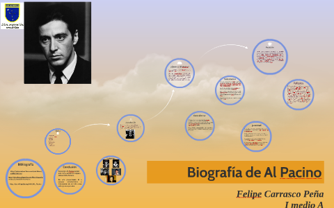 Biografia de Al Pacino by felipe carrasco peña on Prezi