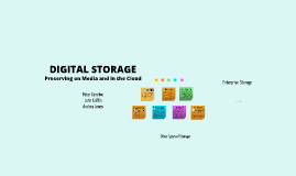 DIGITAL STORAGE